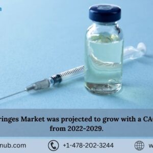 prefilled-syringes-market prefilled-syringes-market