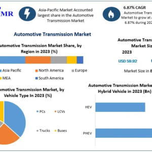 automotive-transmission-market-1-1-1