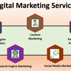 digital-marketing-services