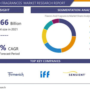 flavors-and-fragrances-market