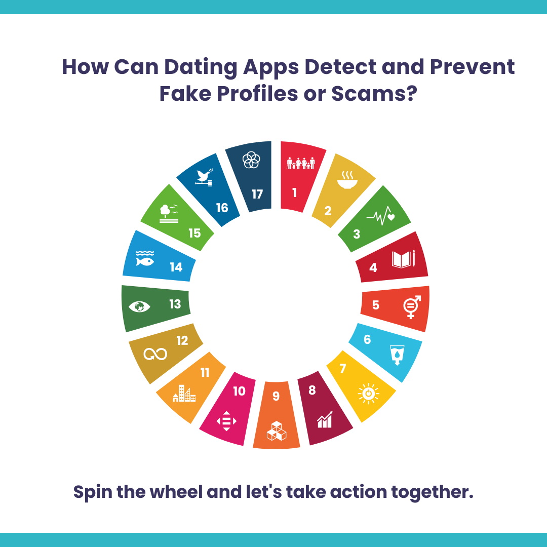 colourful-wheel-sustainable-development-civil-society-sdg-instagram-post-2 colourful-wheel-sustainable-development-civil-society-sdg-instagram-post-2