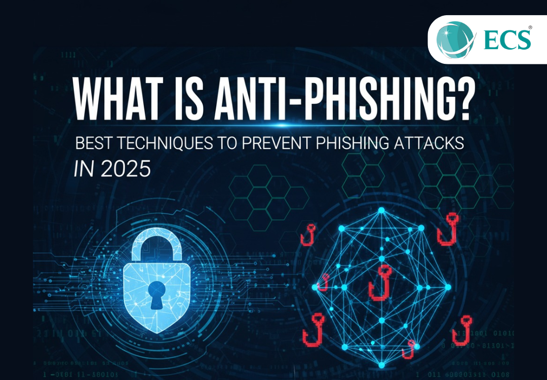 what-is-anti-phishing-best-techniques-to-prevent-phishing-attacks-in-2025